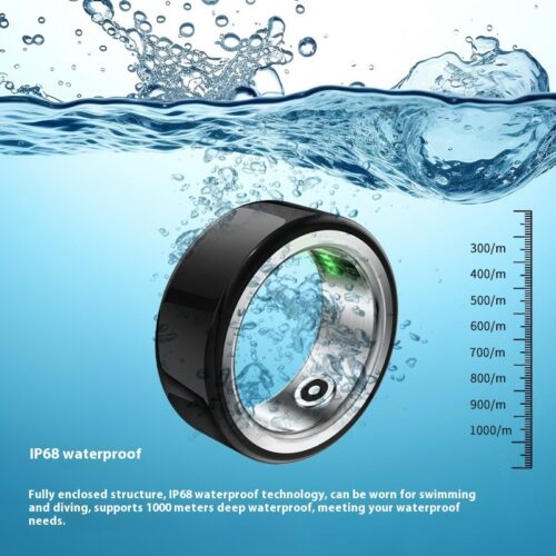 Smart Health Monitoring Ring